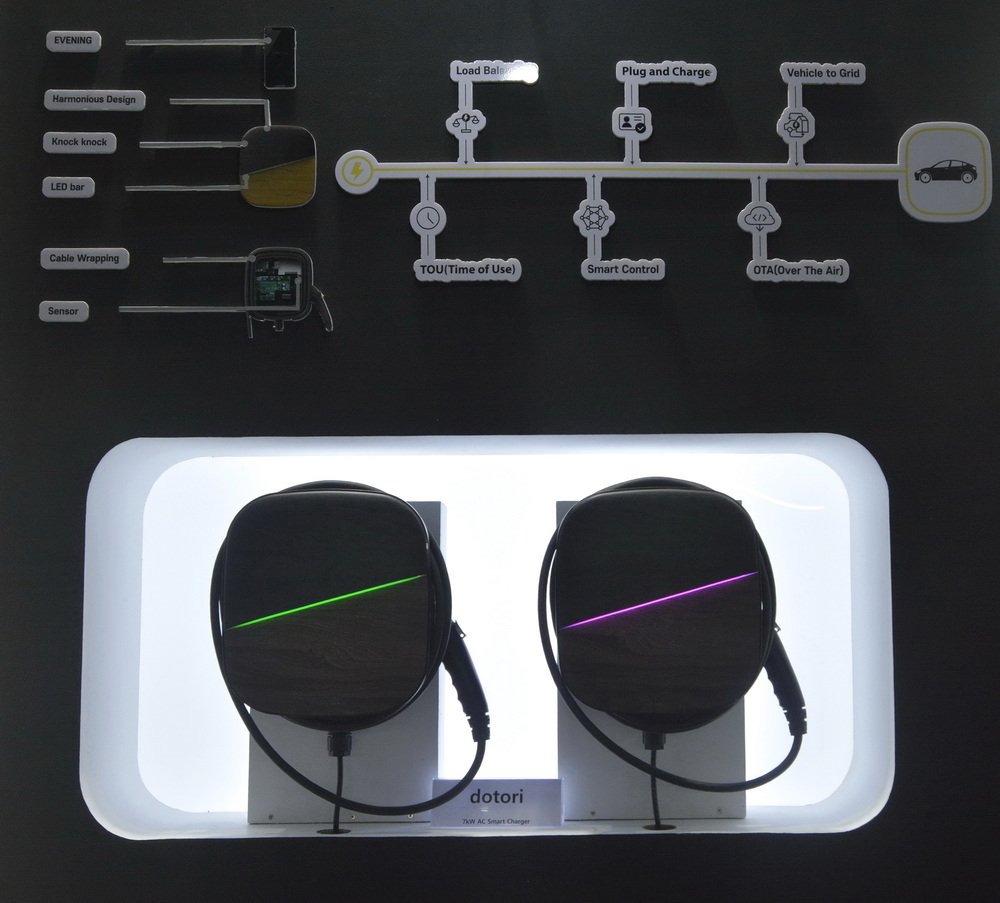 เซ็ทซึโย แอสเทค ส่ง Gridwiz โซลูชัน EV Charging เกาหลี รุกตลาดอีวีไทย เซ็ทซึโย แอสเทค ส่ง Gridwiz โซลูชัน EV Charging เกาหลี รุกตลาดอีวีไทย