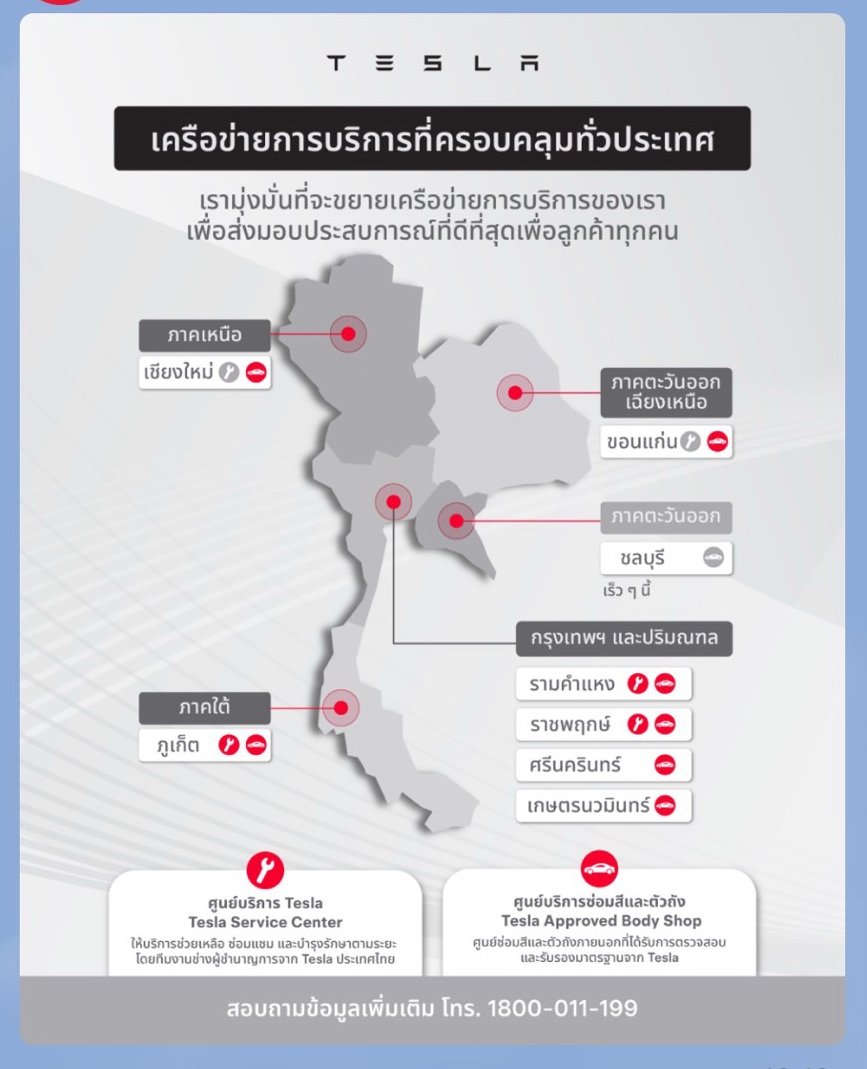 Tesla Thailand อัพเดทเครือข่ายศูนย์บริการ 