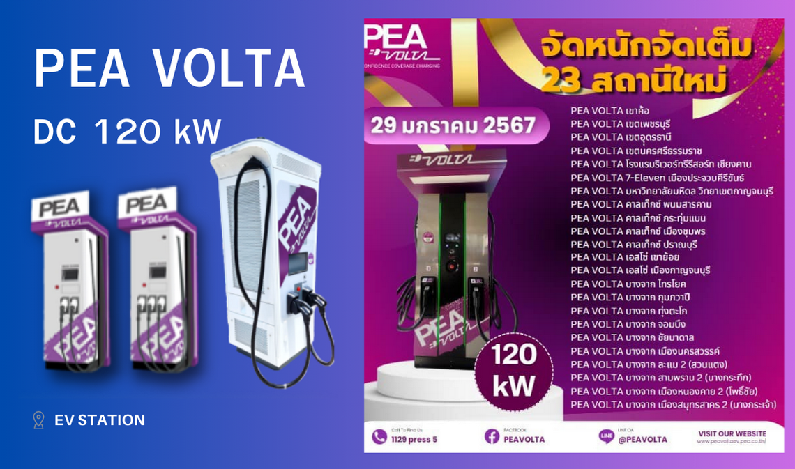 PEA VOLTA เปิดสถานีชาร์จรถ EV 120 kW  เพิ่มอีก 23 สถานีใหม่ 