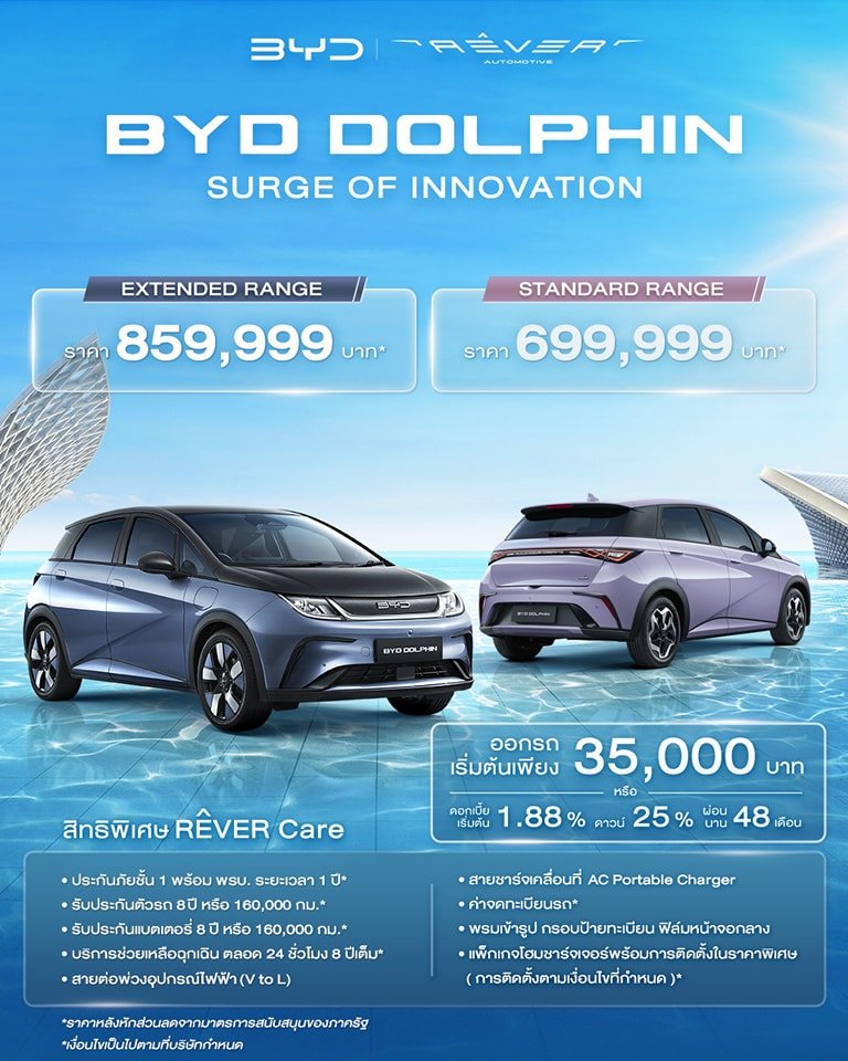 ราคา BYD DOLPHIN ราคา BYD DOLPHIN