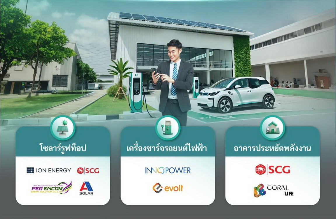 กสิกรไทยส่ง K-GreenSpace รุกปล่อยสินเชื่อเครื่องชาร์จรถยนต์ไฟฟ้า