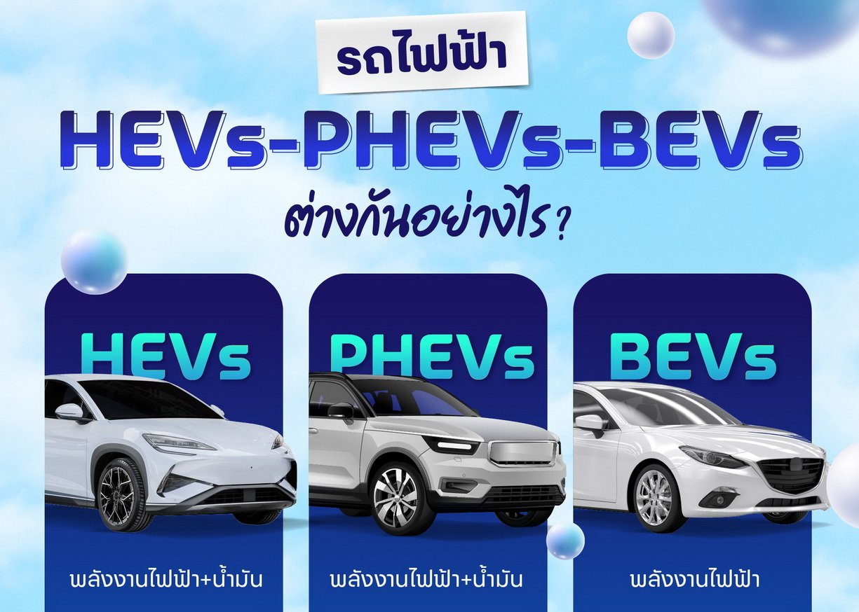 มือใหม่อยากใช้ EV เลือกประเภทไหนดี?