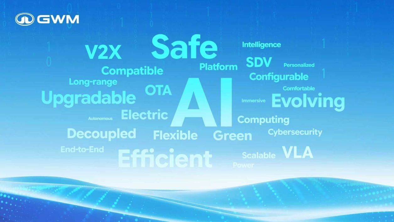 GWM Group เปิดตัวแพลตฟอร์มใหม่ GWM ONE 