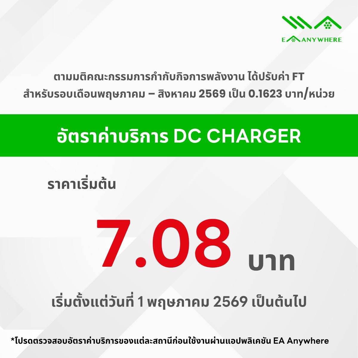 EA Anywhere อัพค่าชาร์จ DC Charger ใหม่ เริ่มต้น 7.08 บาทหน่วย