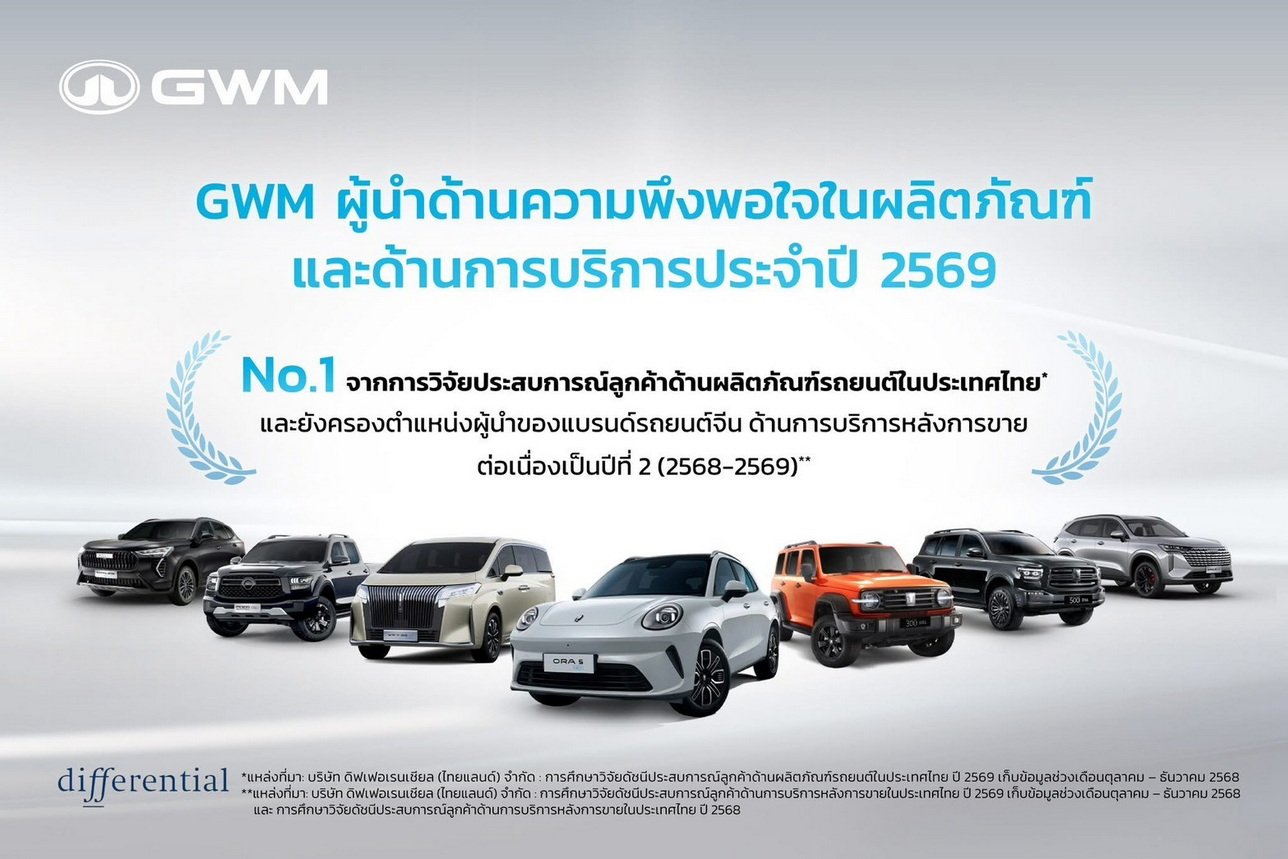 GWM Worry Free Ownership 