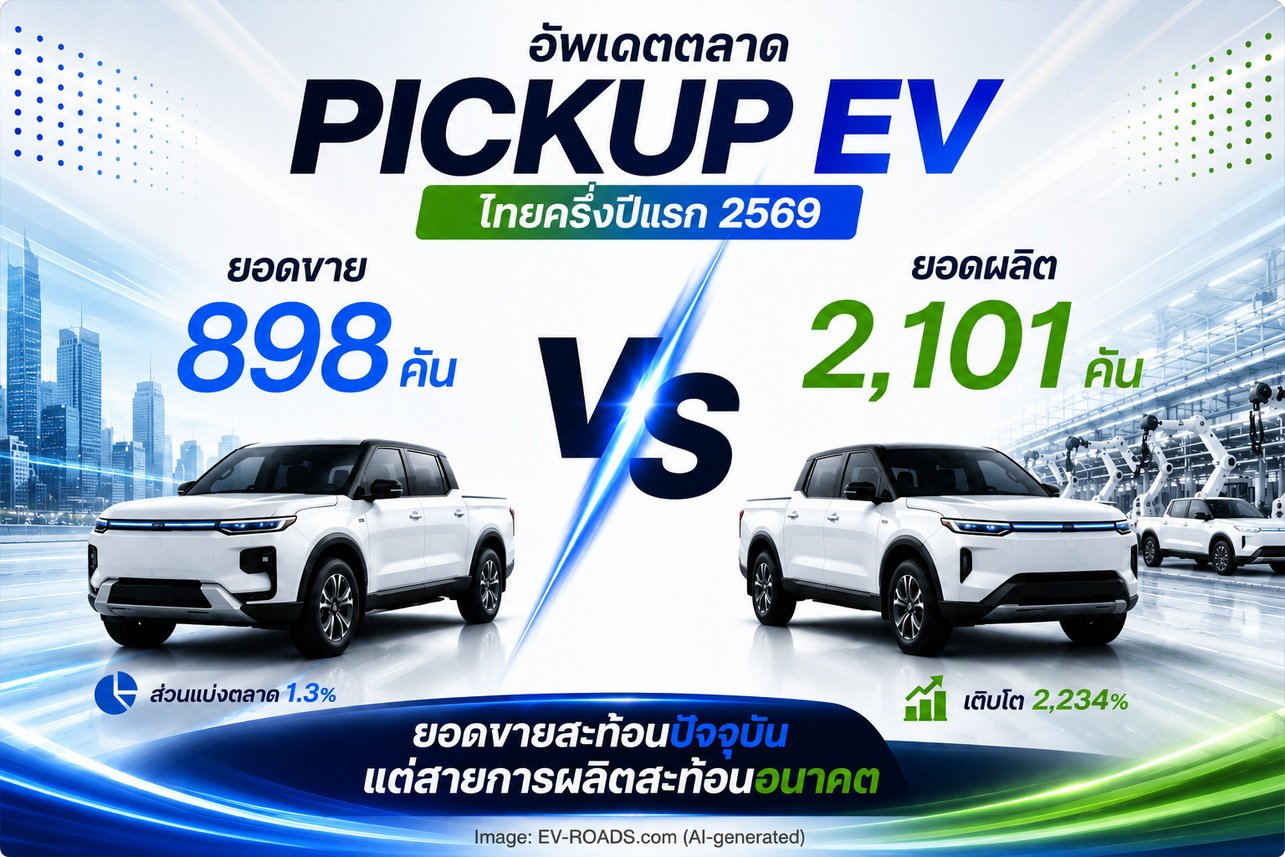 อัพเดตตลาด PICKUP EV ไทยครึ่งปีแรก 2569 