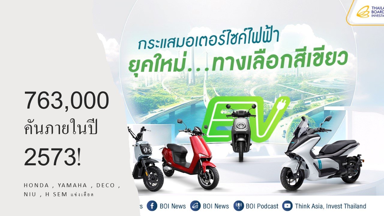 มาตรการ EV 3.5 ออกฤทธิ์! คาดประชากรมอเตอร์ไซค์ไฟฟ้าในไทยพุ่ง 763,000 คัน