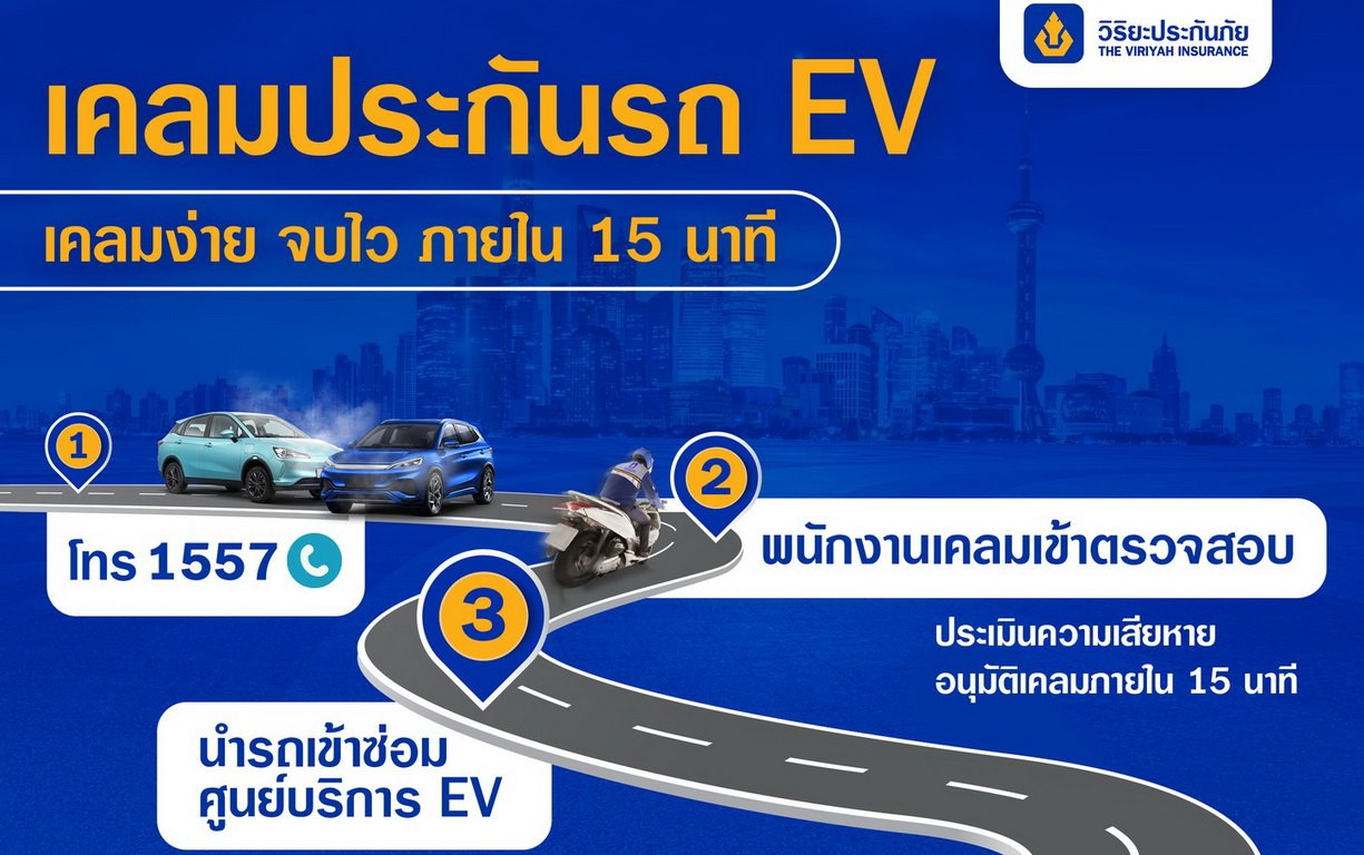 ประกันรถ EV เคลมง่าย 