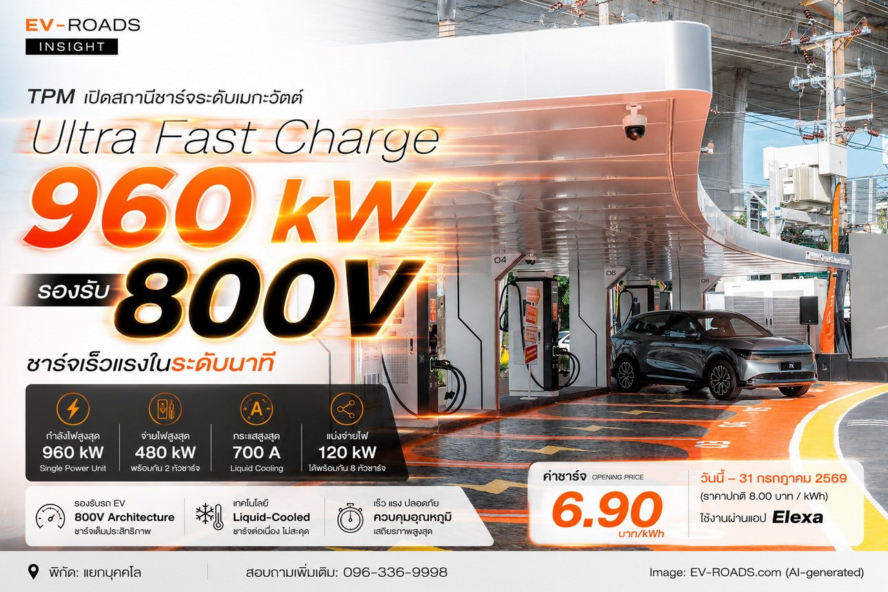 TPM 960kW ULtra Fast Charge