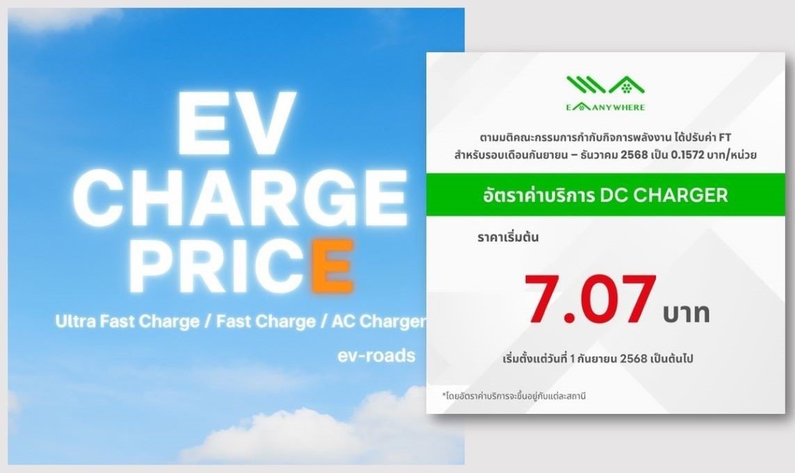 อัพเดตค่าชาร์จ 2025