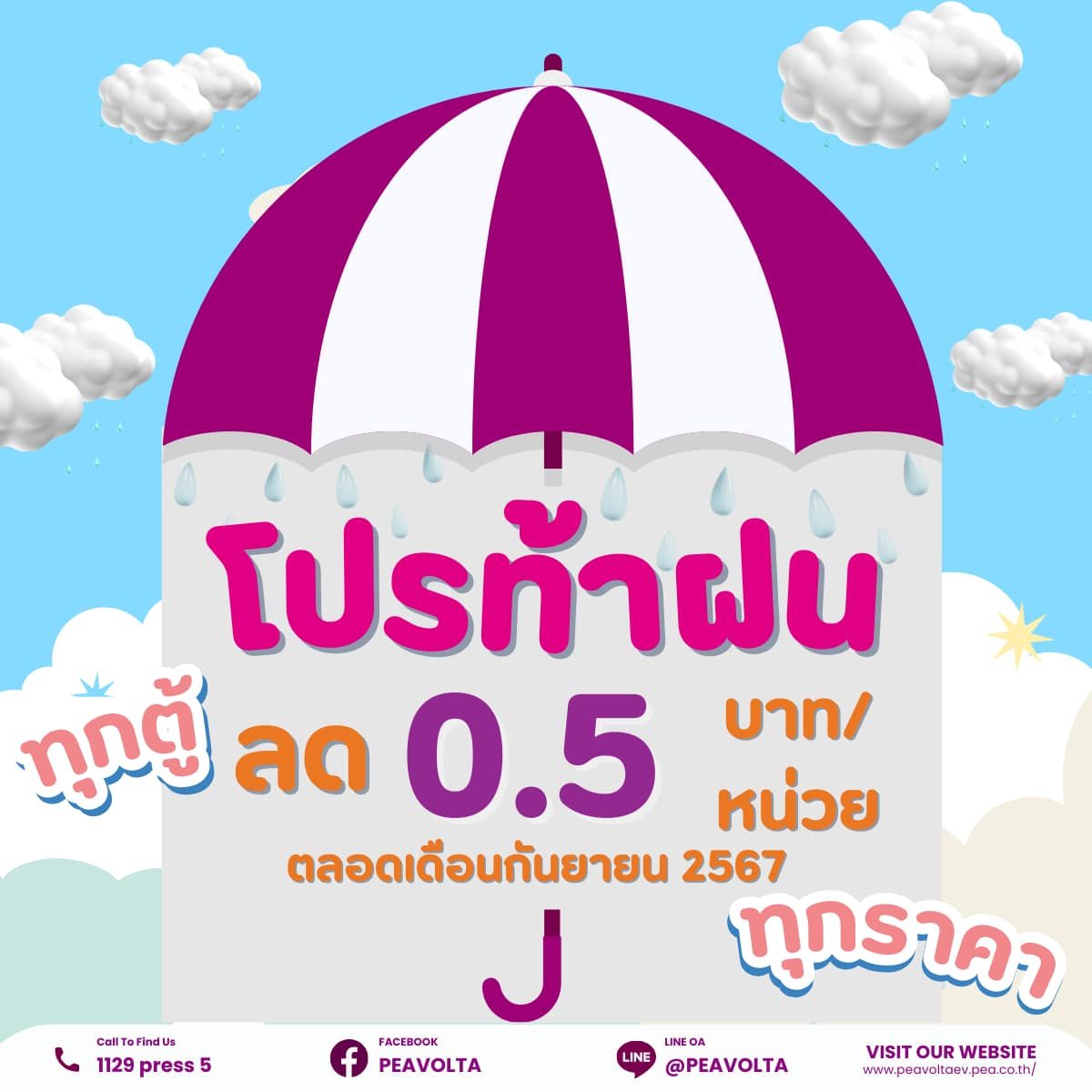 PEA VOLTA ประกาศลดค่าชาร์จท้าฝน 50 สตางค์/หน่วย ตลอดเดือนกันยายนนี้ PEA VOLTA ประกาศลดค่าชาร์จท้าฝน 50 สตางค์/หน่วย ตลอดเดือนกันยายนนี้