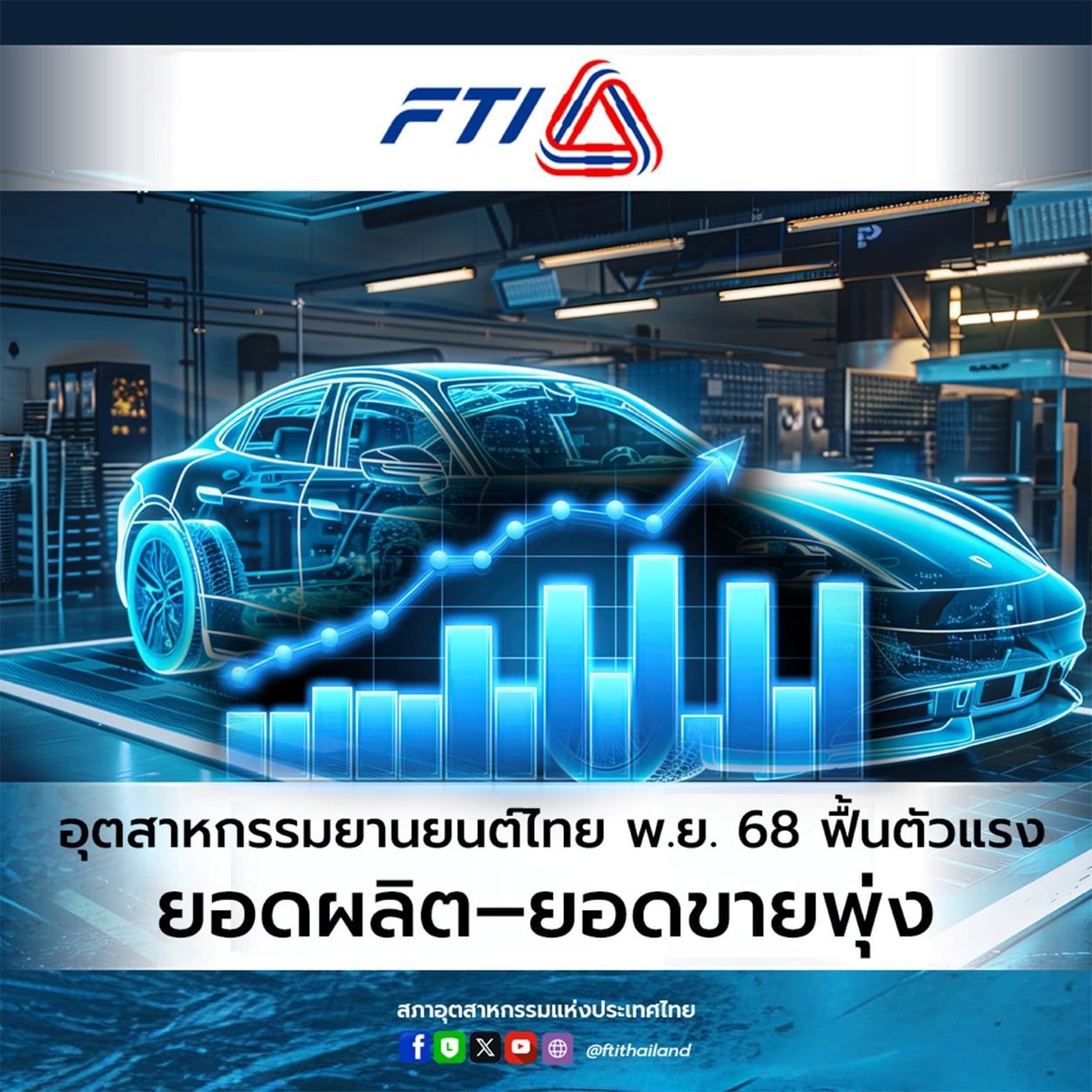 นิวไฮท์! ยอดขายเก๋ง BEV 11 เดือนแรกทำสถิติสูงสุดใหม่ 100,553 คัน