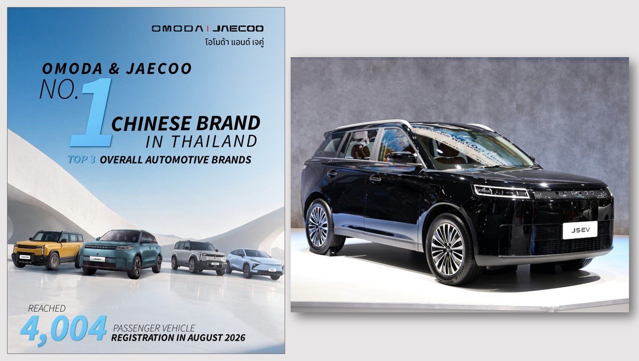 OMODA & JAECOO กวาดยอดเดือนสิงหาคม 4,004 คัน  ขึ้นแท่นอันดับ 3 ยอดจดทะเบียนรวมทุกแบรนด์