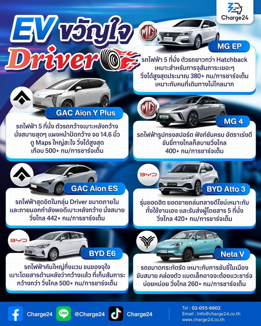 มัดรวมรถ EV ขวัญใจ Driver 