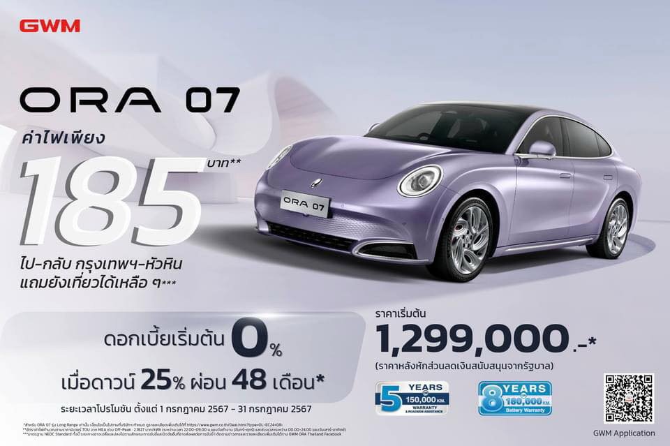 ORA 07 Premiere Deal 