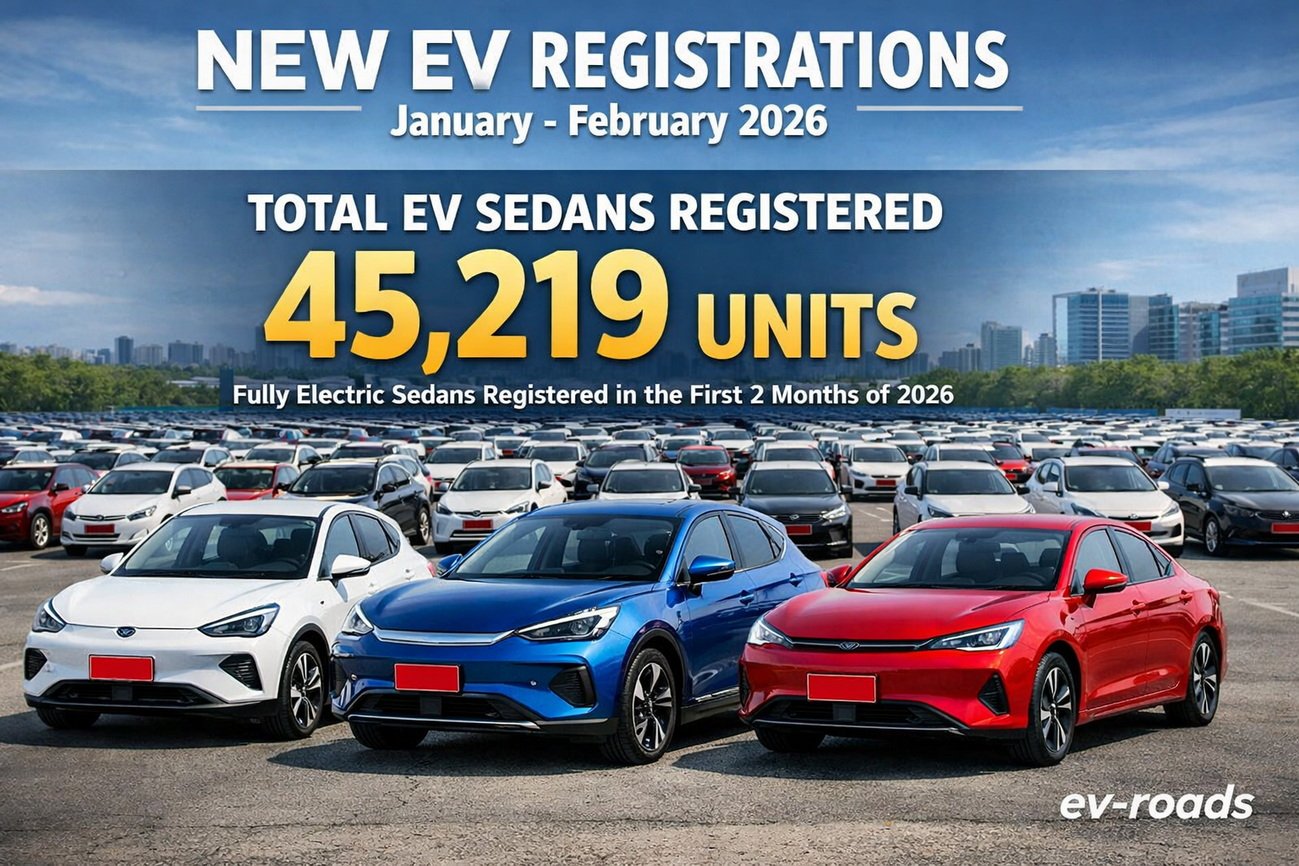 ยอดจดทะเบียนใหม่ป้ายแดงเก๋ง EV ม.ค. - ก.พ. 2569