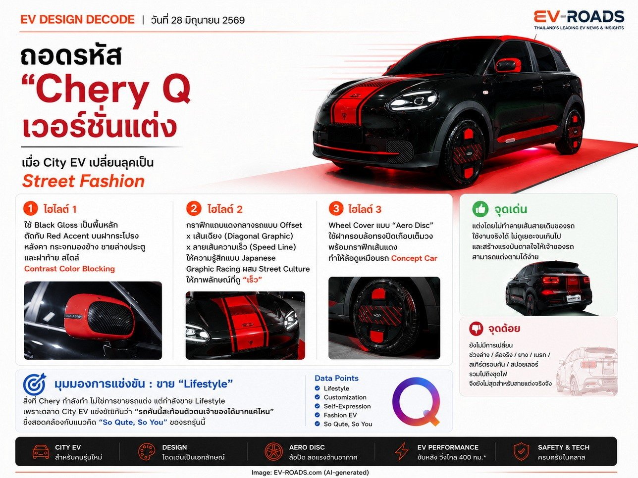 Chery Q เวอร์ชั่นแต่ง