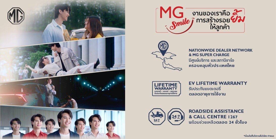 เอ็มจี ถ่ายทอด MG SMILE ด้วยซีรีส์ตอนสั้น สร้างยอดชมได้กว่า 20 ล้านวิว