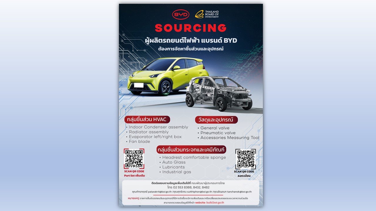 สมัครด่วน! BYD เปิดรับสมัครซัพพลายเออร์ชิ้นส่วนยานยนต์ 3 กลุ่ม