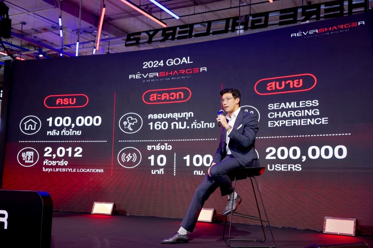RÊVERSHARGER ตั้งเป้าติดตั้งเครื่องชาร์จ EV ตามบ้าน 1 แสนหลัง ขยายสถานีชาร์จจำนวน 2,012 หัวภายในปี 2567 RÊVERSHARGER ตั้งเป้าติดตั้งเครื่องชาร์จ EV ตามบ้าน 1 แสนหลัง ขยายสถานีชาร์จจำนวน 2,012 หัวภายในปี 2567