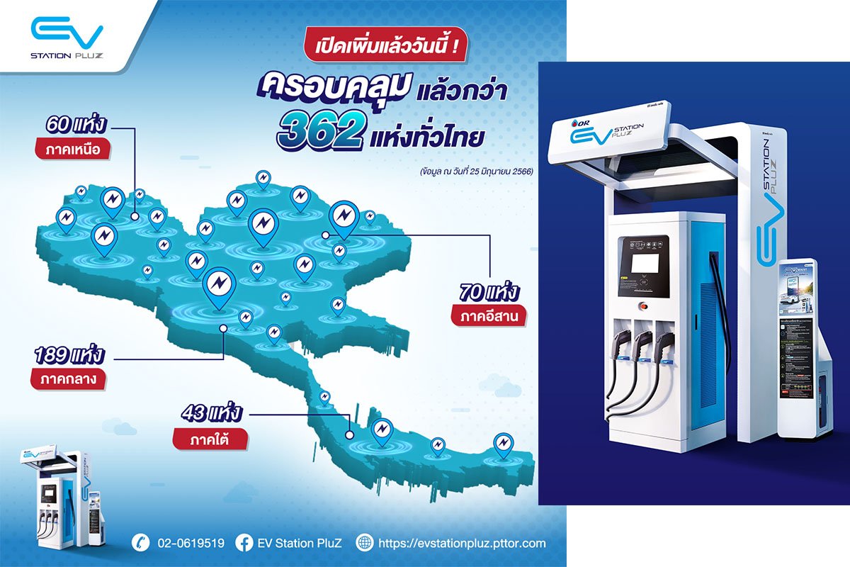 อัพเดทสถานีชาร์จ EV Station PluZ