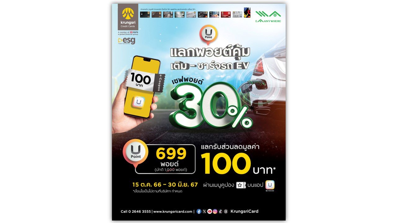 บัตรเครดิต กรุงศรี จับมือ EA ANYWHERE จัดโปร แลกพอยต์เติม-ชาร์จ รถ EV ไม่อั้น