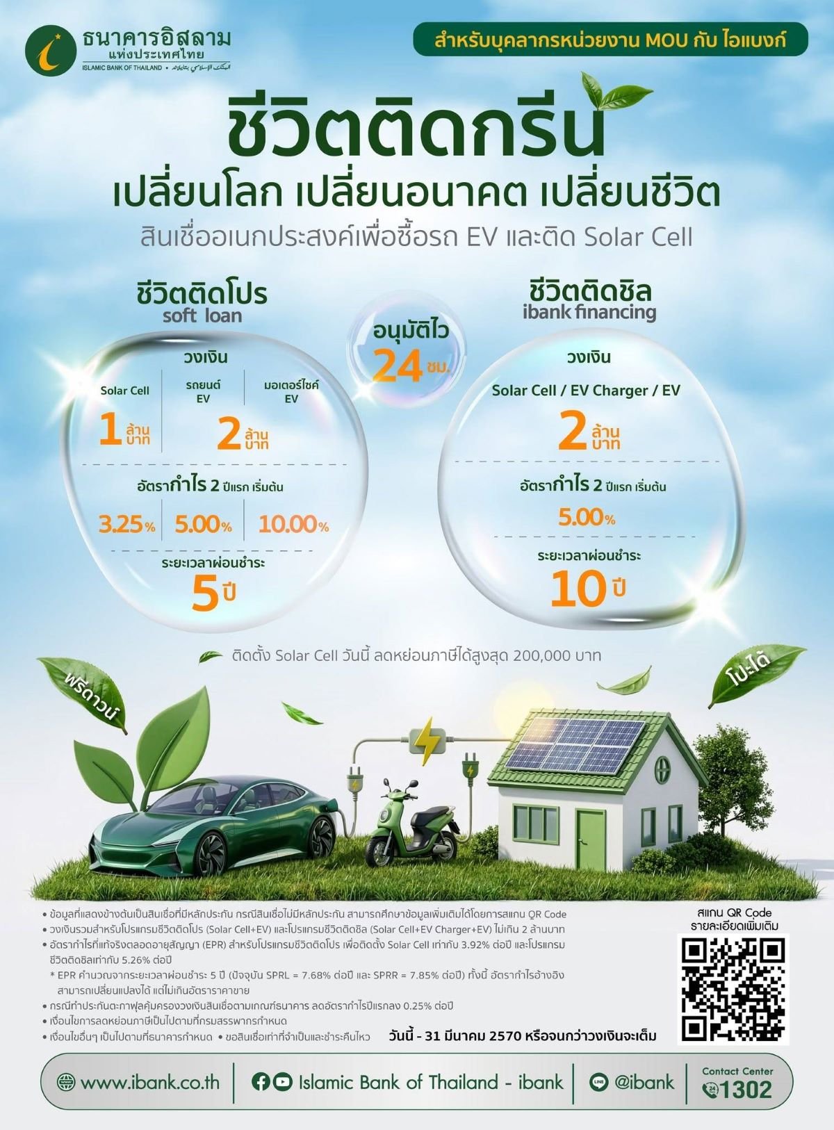 ไอแบงก์ ออกแคมเปญสินเชื่อ “ชีวิตติดกรีน” ปล่อยกู้ซื้อรถ EV และเครื่องชาร์จ EV