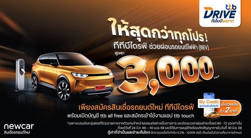 ทีบีไดรฟ์ จัดโปรช่วยผ่อนรถยนต์ไฟฟ้าสูงสุด 3,000 บาท ในงาน Motor Show 2025  ทีบีไดรฟ์ จัดโปรช่วยผ่อนรถยนต์ไฟฟ้าสูงสุด 3,000 บาท ในงาน Motor Show 2025
