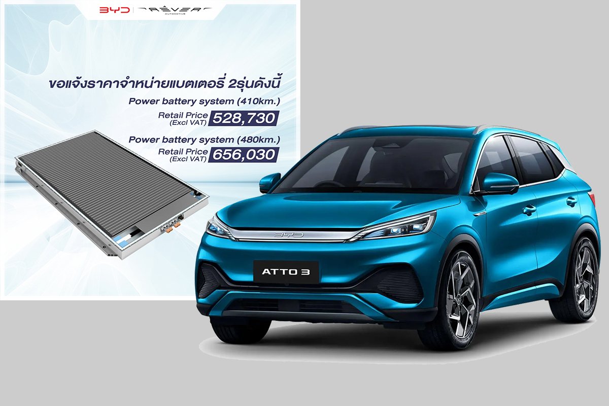 แจงราคาแบตฯ  BYD  ATTO 3 ราคาเริ่มต้น 6.56 แสนบาท