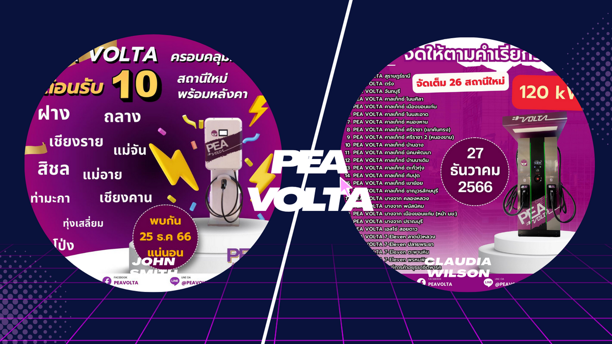 PEA VOLTA เปิดสถานีชาร์จรถยนต์ไฟฟ้าใหม่เพิ่มแบบรัว ๆ อีก 36 สถานีทั่วไทย