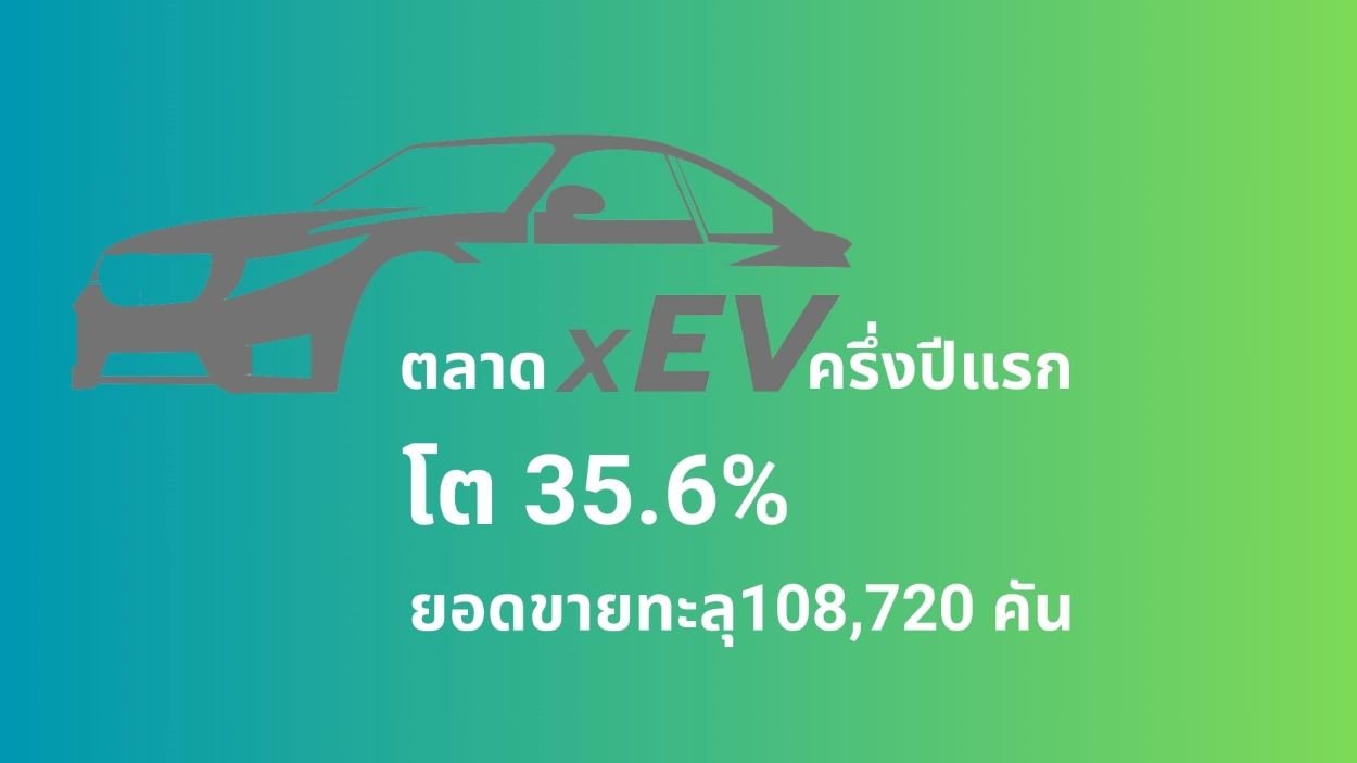 ตลาด xEV ครึ่งปีแรกโต 35.6%  ยอดขายทะลุ 108,720 คัน!