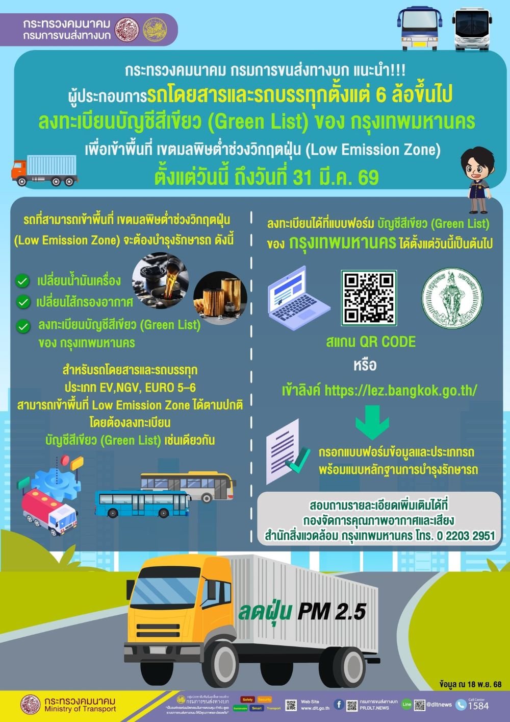 คมนาคม ผนึก กรมขนส่งทางบก และกทม.ส่งเสริมใช้รถโดยสารพลังงานไฟฟ้าลดฝุ่น PM 2.5