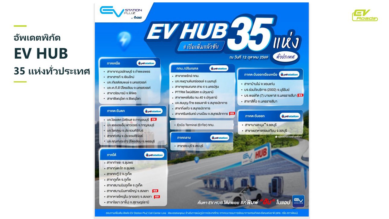 อัพเดตพิกัด EV HUB 35 แห่งทั่วประเทศ