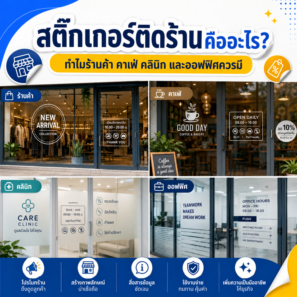 สติกเกอร์ติดร้านคืออะไร? ทำไมร้านค้า คาเฟ่ คลินิก และออฟฟิศควรมี