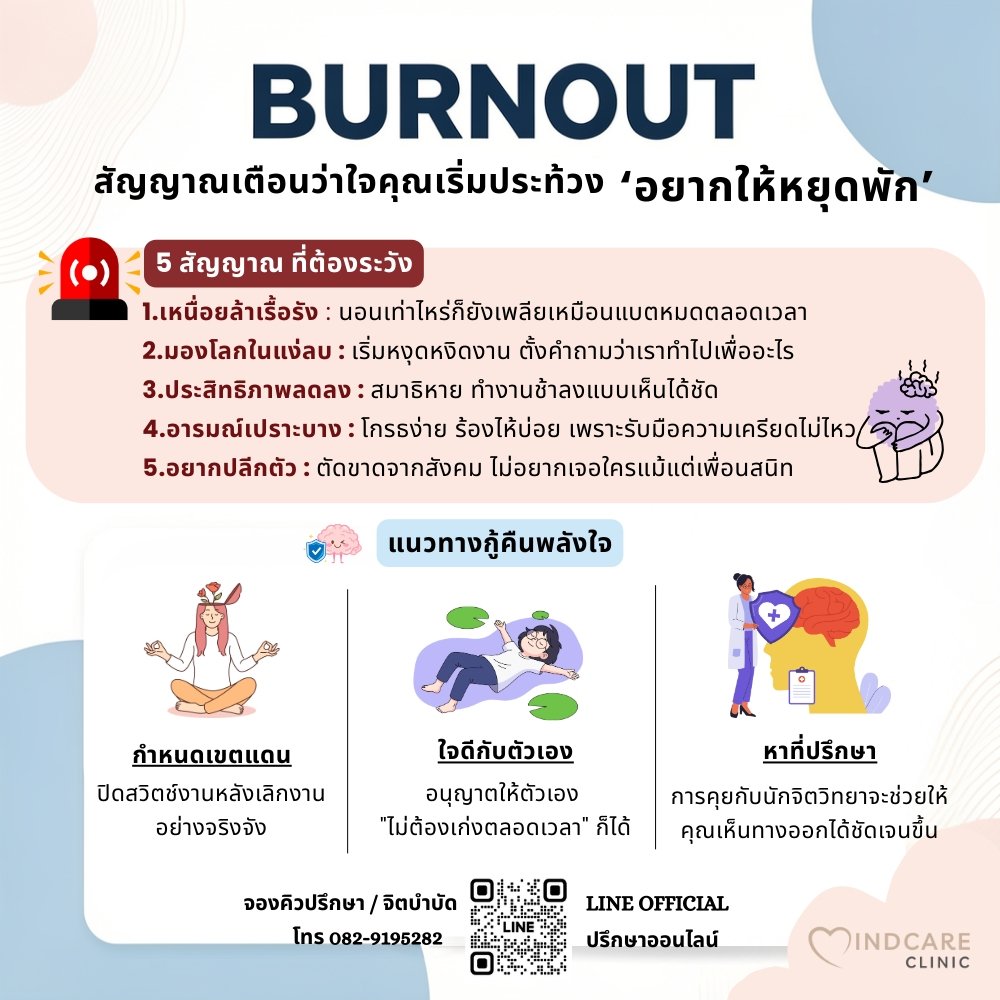  5 สัญญาณ Burnout ที่ต้องระวัง