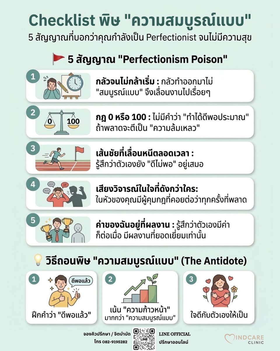 Checklist พิษ "ความสมบูรณ์แบบ"