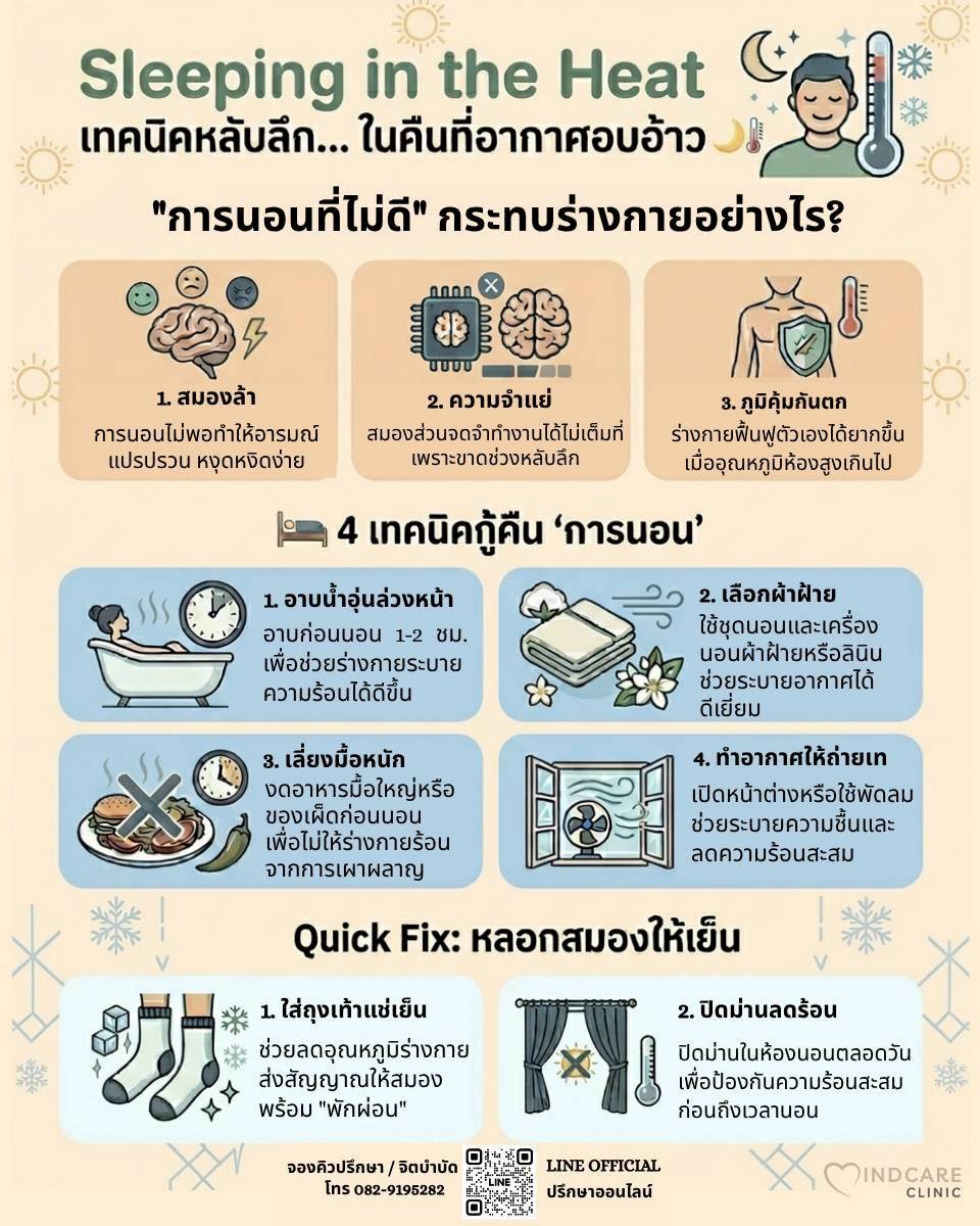 Sensory Cooling วิธีคลายร้อนผ่าน "ประสาทสัมผัส" (ไม่ใช่แค่แอร์) 