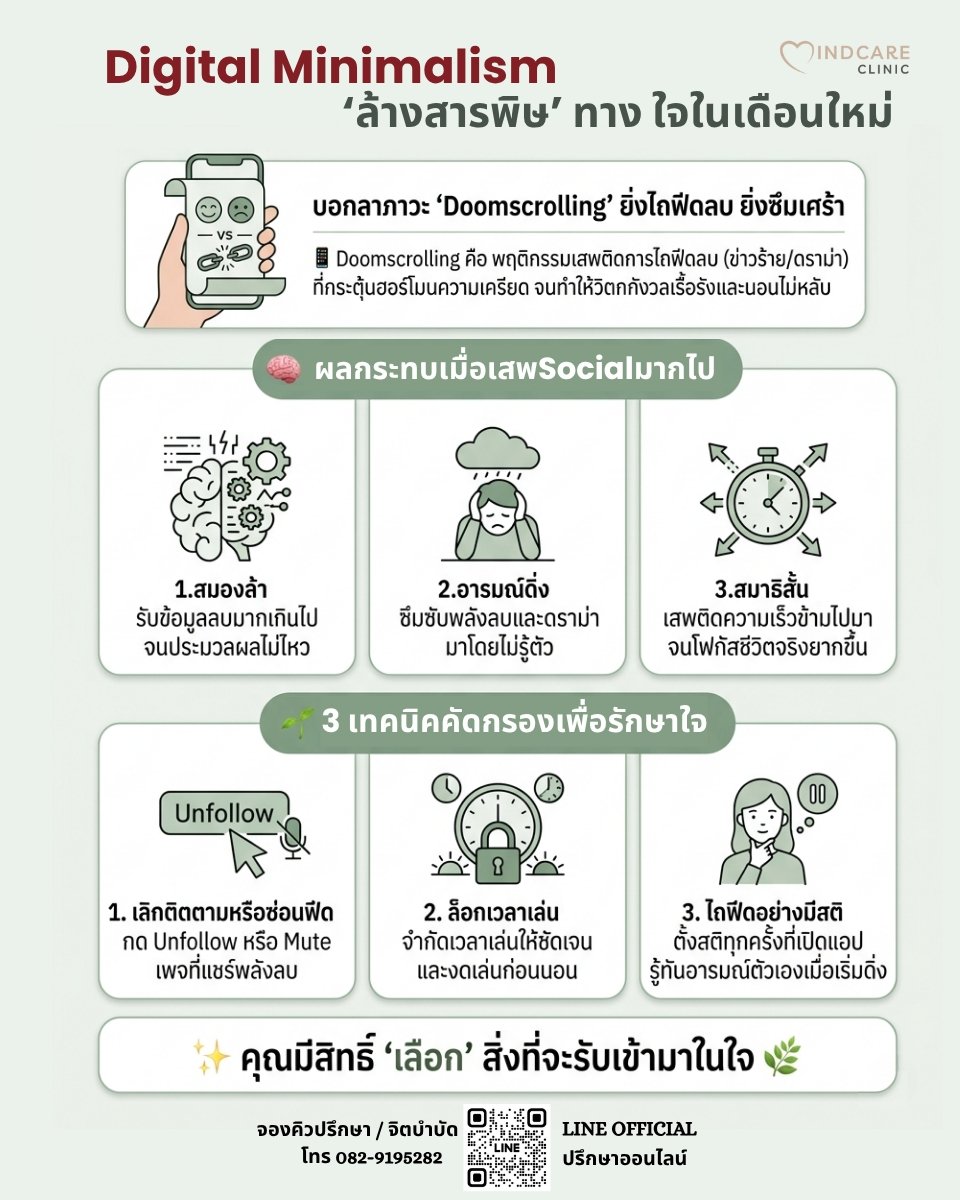 Digital Minimalism ล้างสารพิษทางใจในเดือนใหม่