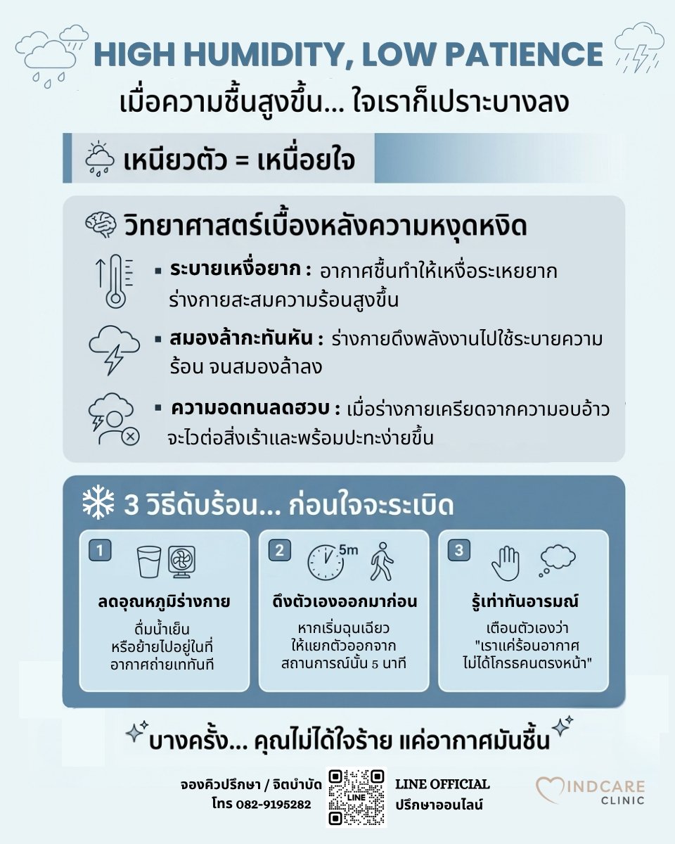 "High Humidity, Low Patience" : เมื่อความชื้นสูงขึ้น... ใจเราก็เปราะบางลง