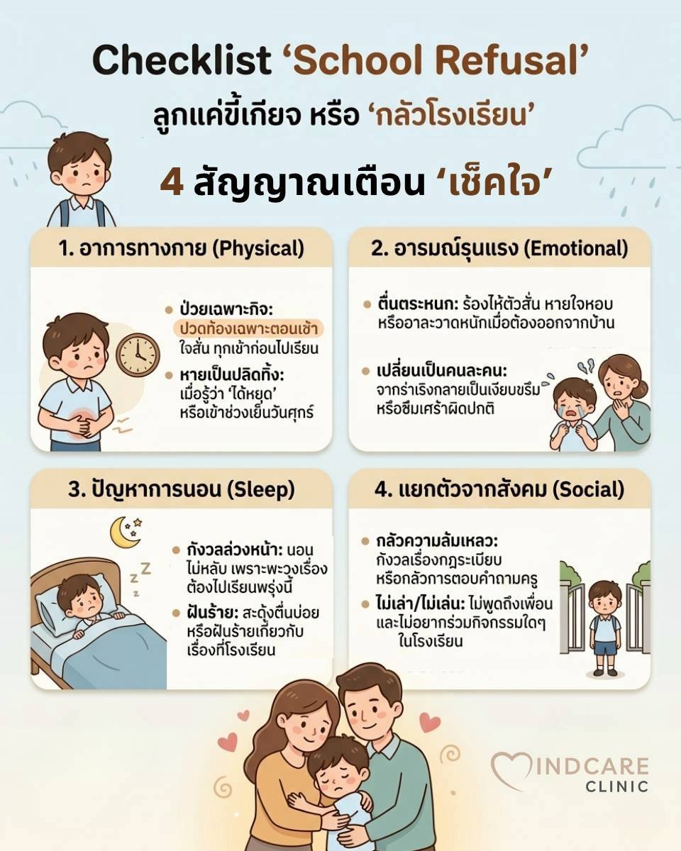 Checklist School Refusal: ลูกแค่ขี้เกียจ หรือ 
