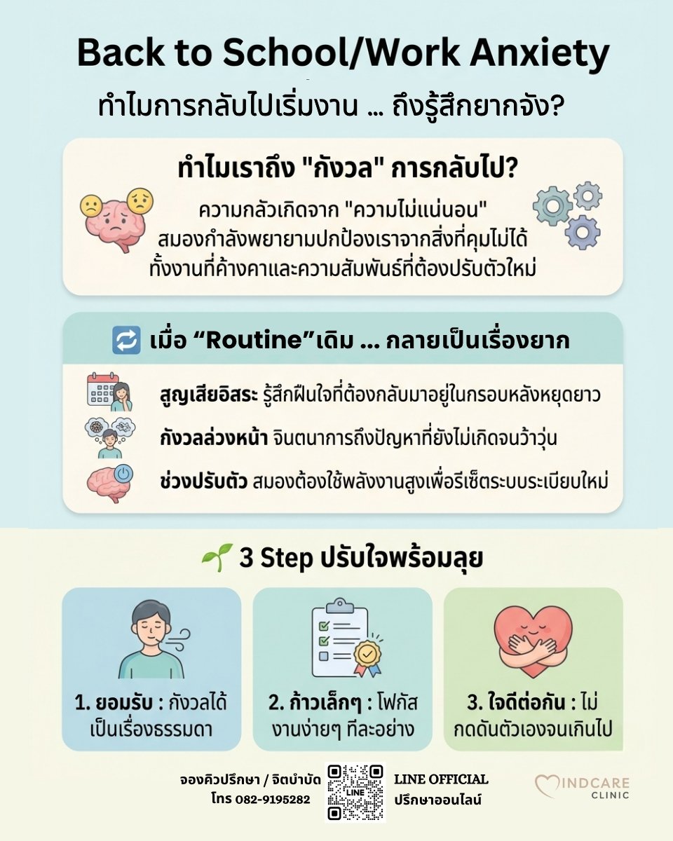 Back to School/Work Anxiety ทำไมการกลับไปเริ่มงาน... ถึงรู้สึกยากจัง?