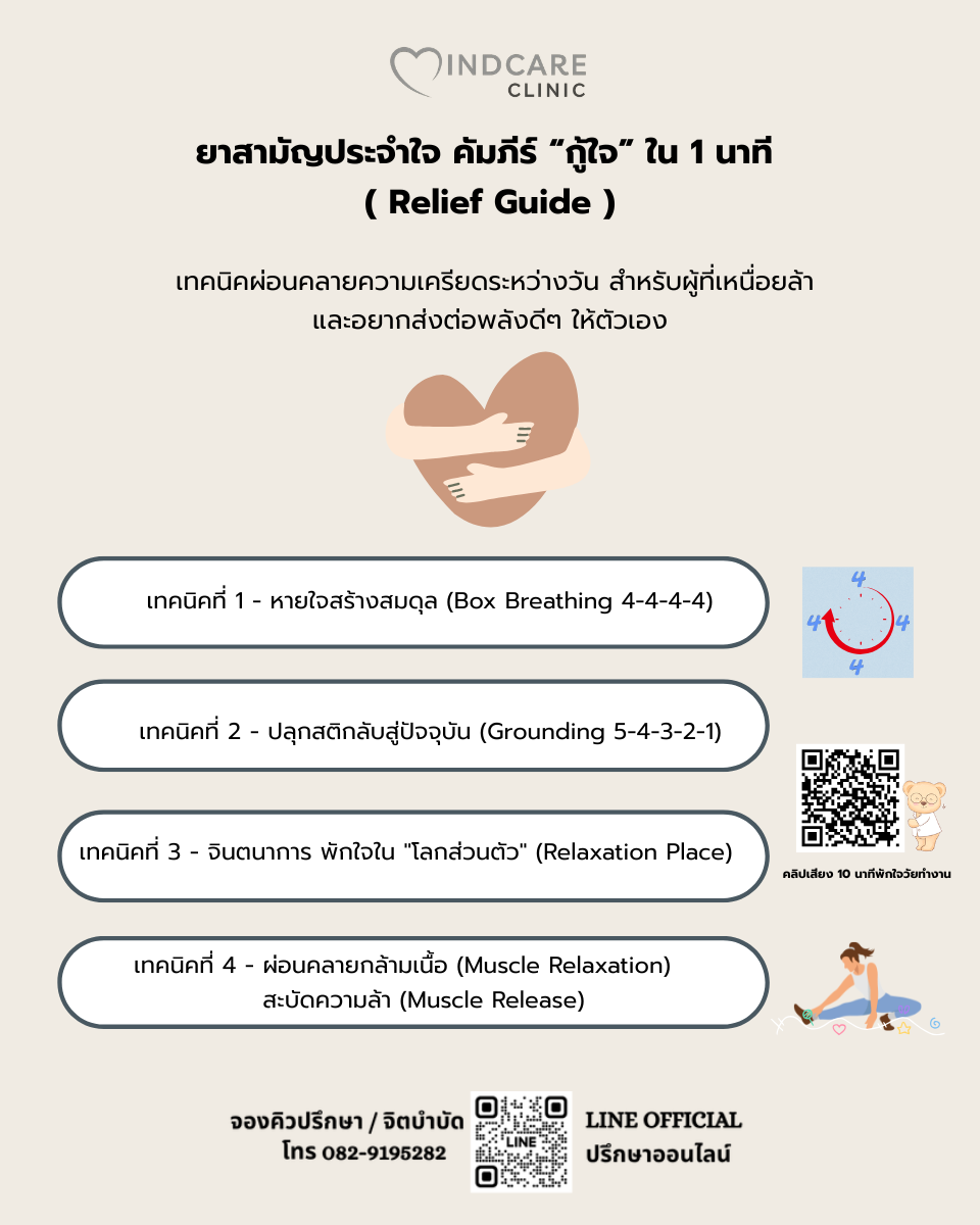 ยาสามัญประจำใจ คัมภีร์ “กู้ใจ” ใน 1 นาที ( Relief Guide )