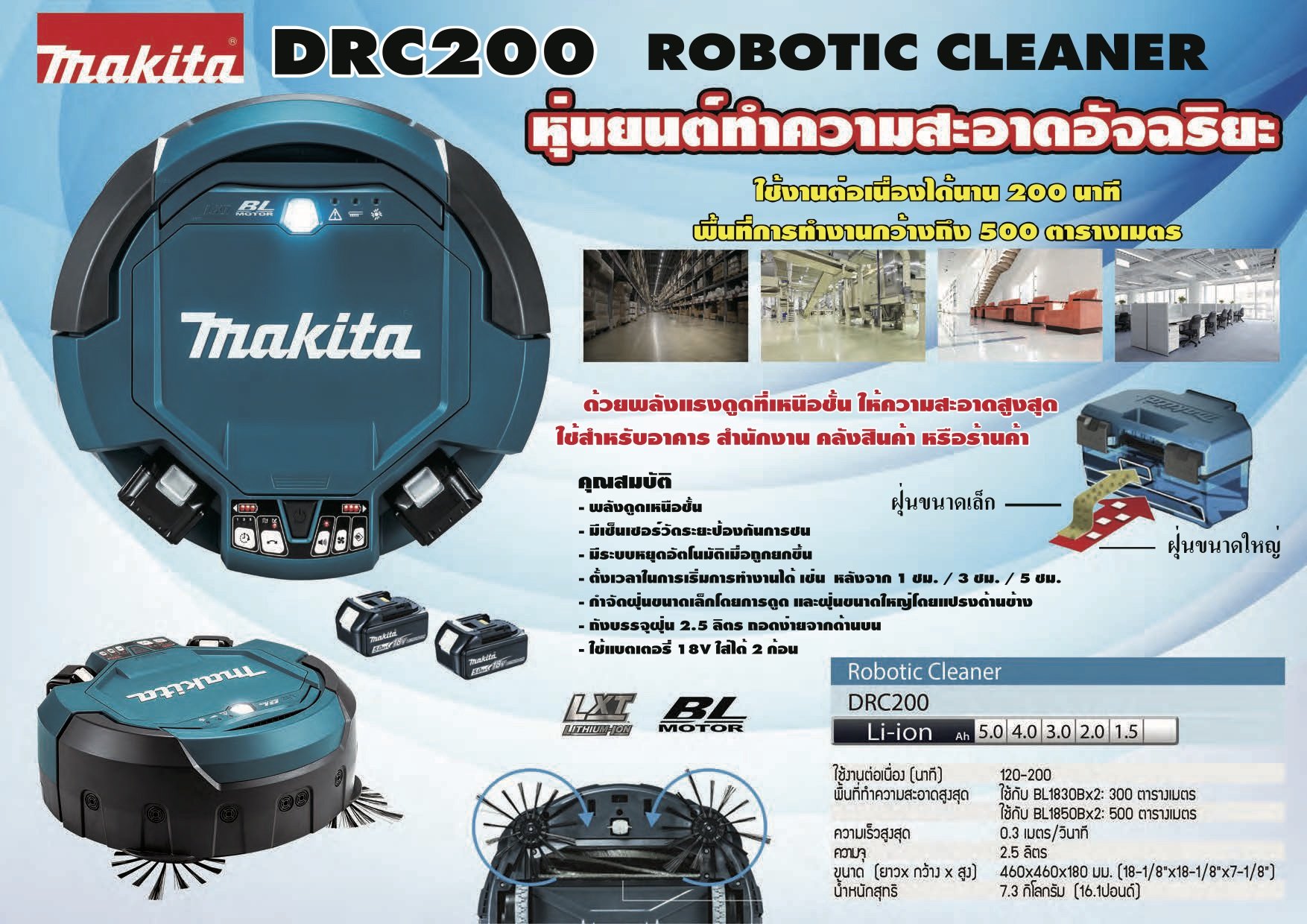 Makita xlc02rb1w online