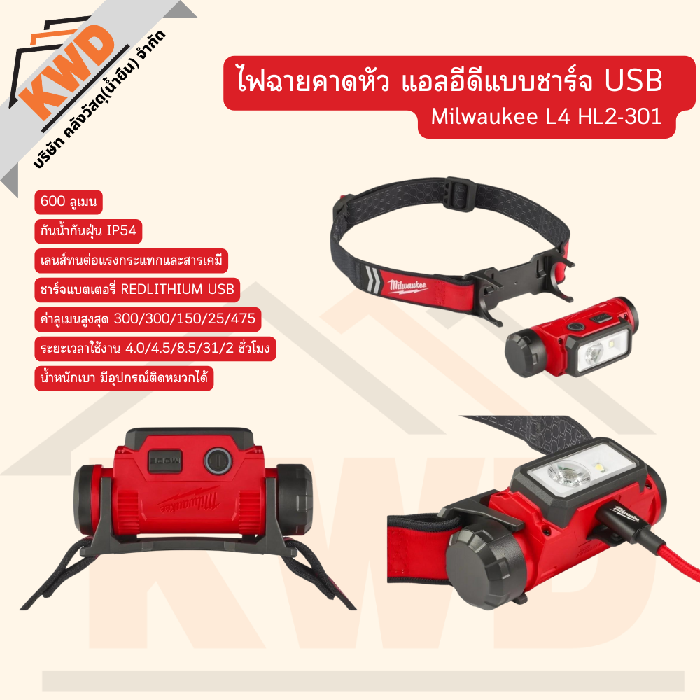Milwaukee L4 HL2-301 Lampe de Tête USB Rechargeable Milwaukee L4 HL2-301 Lampe de Tête USB Rechargeable