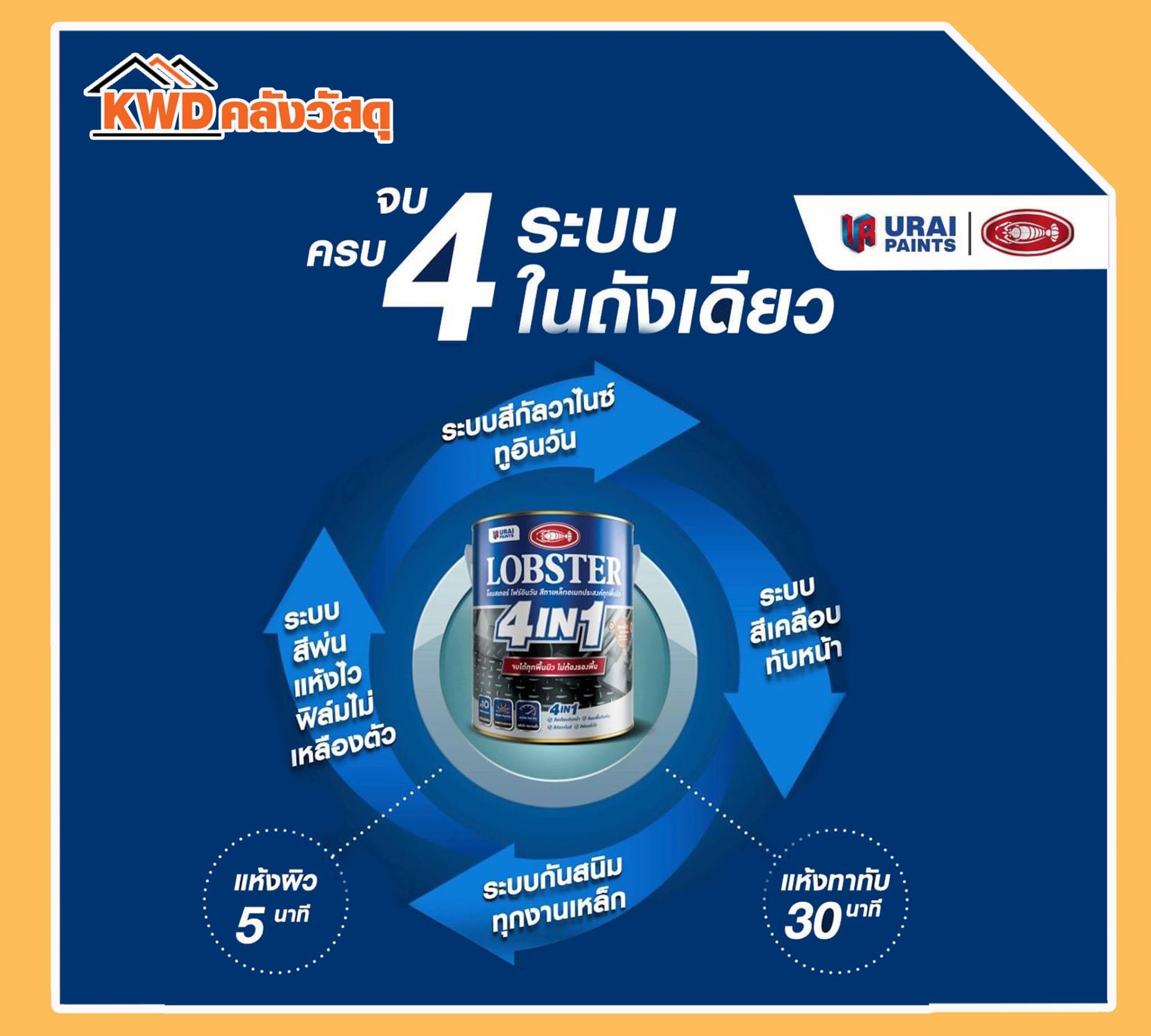 สีน้ำมัน 4 in 1 ตรากุ้ง  สีน้ำมัน 4 in 1 ตรากุ้ง
