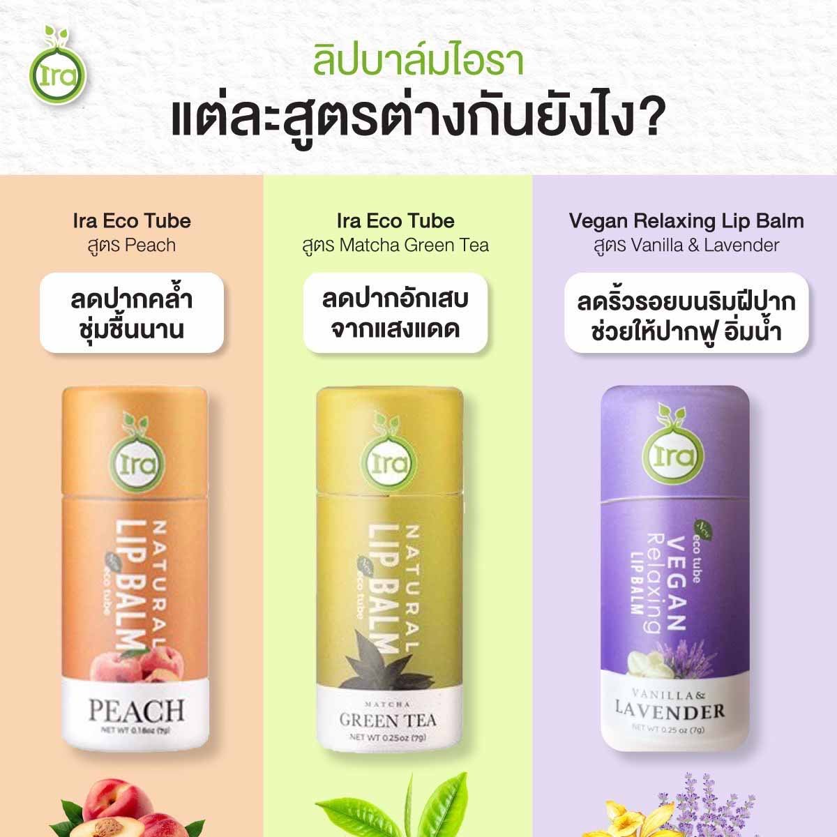 Ira Tea Ira Eco Tube:Matcha Green Tea ช่วยป้องกันริมฝีปากจากเเสงเเดด
