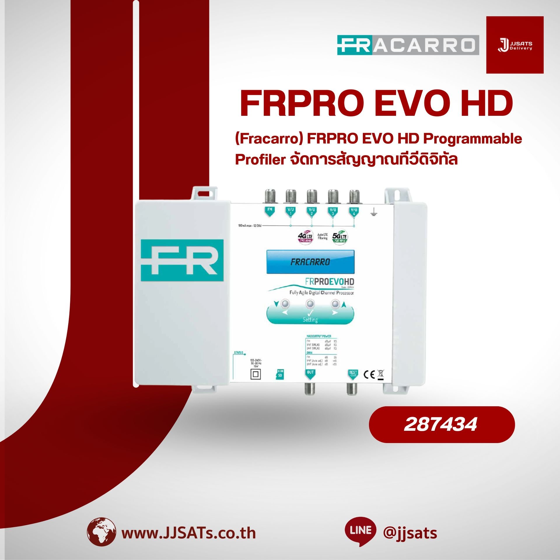 FRPRO EVO HD 287434 Programmable Profiler