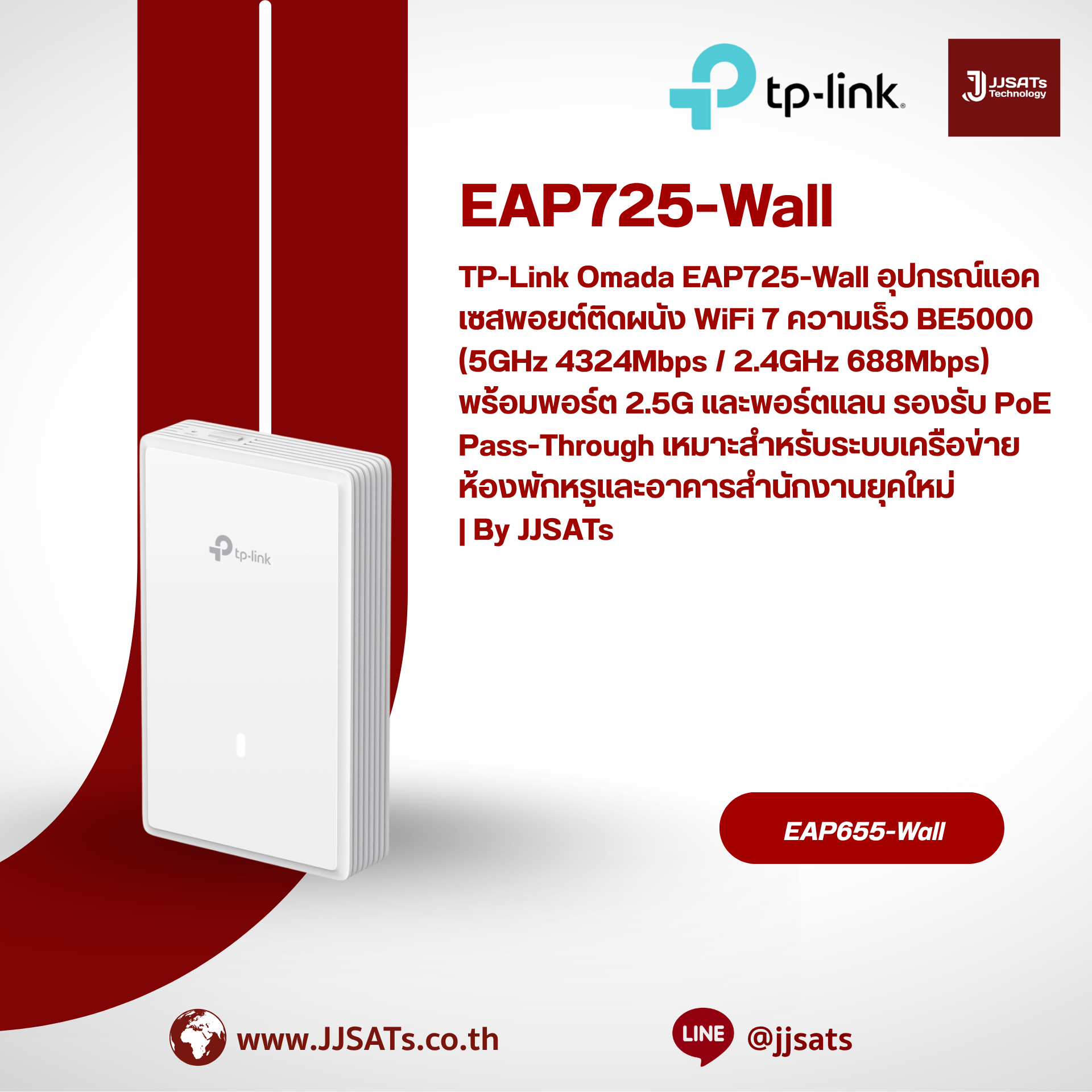 TP-Link Omada EAP725-Wall BE5000 Wall Plate WiFi 7 Access Point (4324Mbps on 5GHz / 688Mbps on 2.4GHz). Features 2.5G ports and Gigabit ports with PoE Pass-Through. Ideal for next-gen high-density hospitality and enterprise networks. | By JJSATs