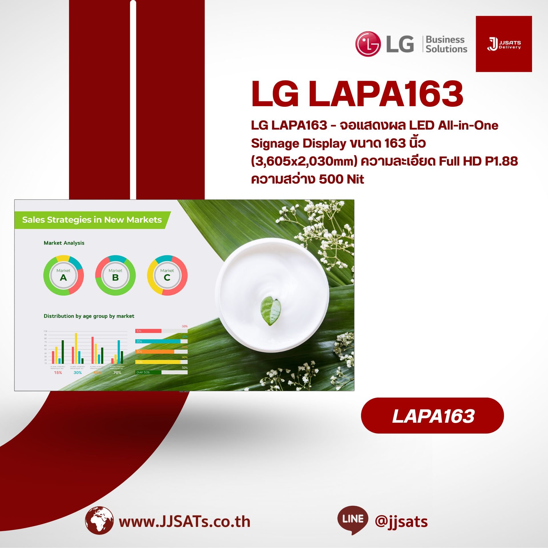 LG LAPA163 – LED All-in-One Signage Display 163" (3,605x2,030mm)