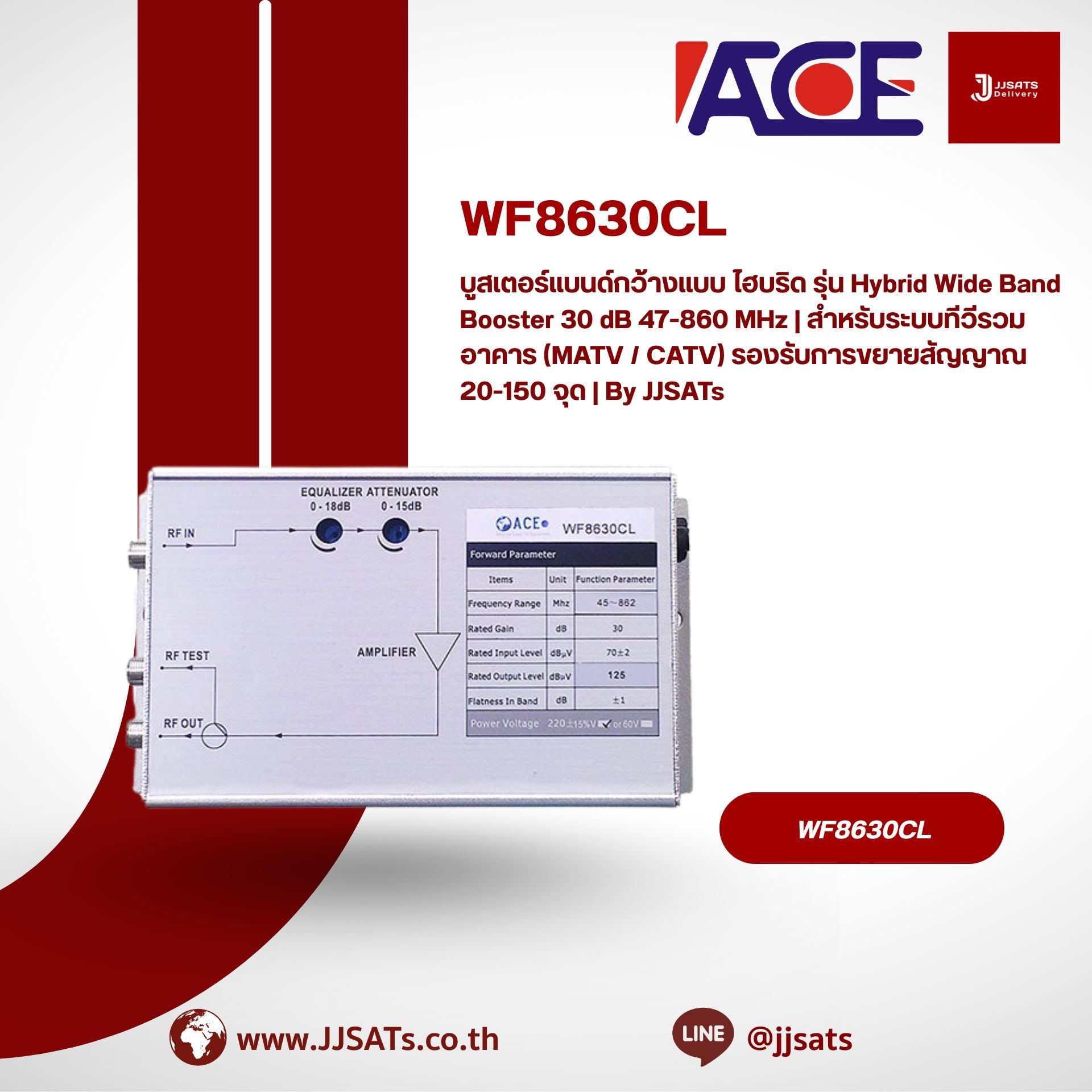 บูสเตอร์แบนด์กว้างแบบ ไฮบริด รุ่น Hybrid Wide Band Booster 30 dB 47-860 MHz | สำหรับระบบทีวีรวมอาคาร (MATV / CATV) รองรับการขยายสัญญาณ 20-150 จุด | By JJSATs
